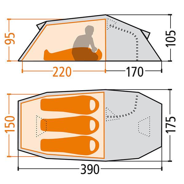 Abisko Shape 3 mitat