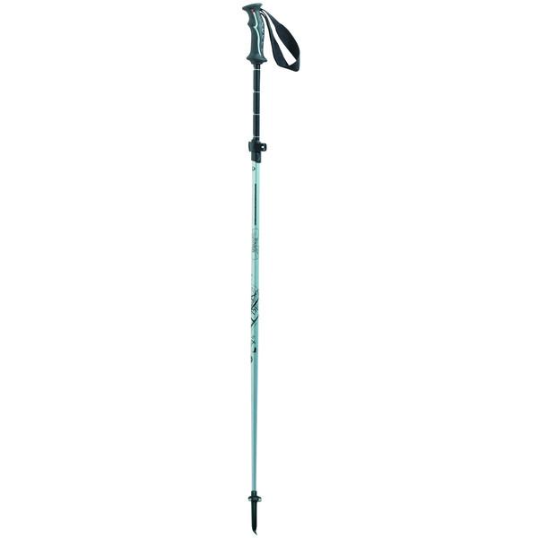 tsl poles
